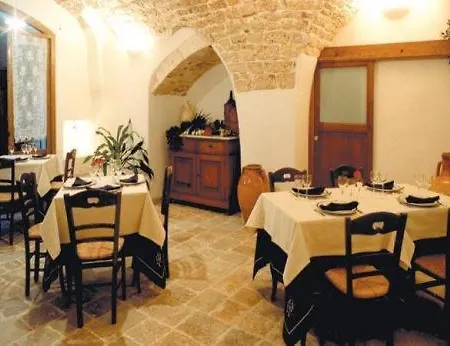 Palazzo D'erchia